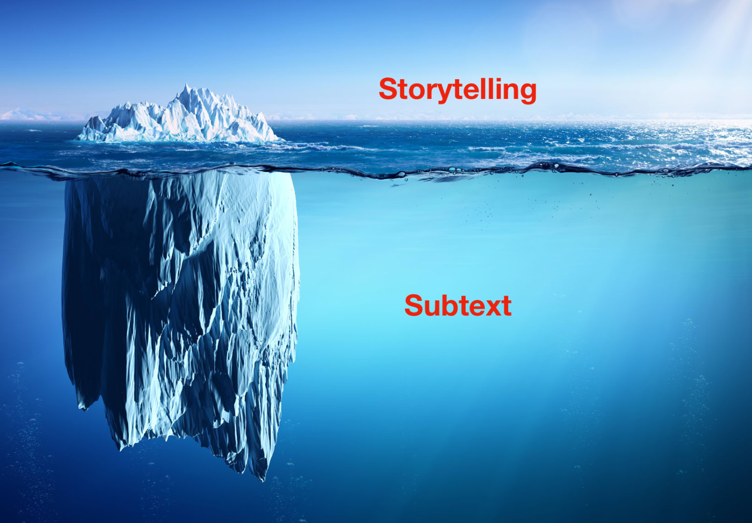 How to Use Subtext in Your Story